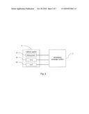 OPTIMIZATION OF ADVERTISING CAMPAIGNS ON MOBILE NETWORKS diagram and image