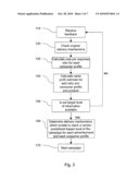 OPTIMIZATION OF ADVERTISING CAMPAIGNS ON MOBILE NETWORKS diagram and image