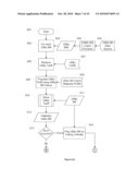 UTILITY TARIFF ENGINE diagram and image