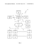 Digital media content sharing system diagram and image