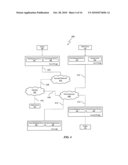 Digital media content sharing system diagram and image