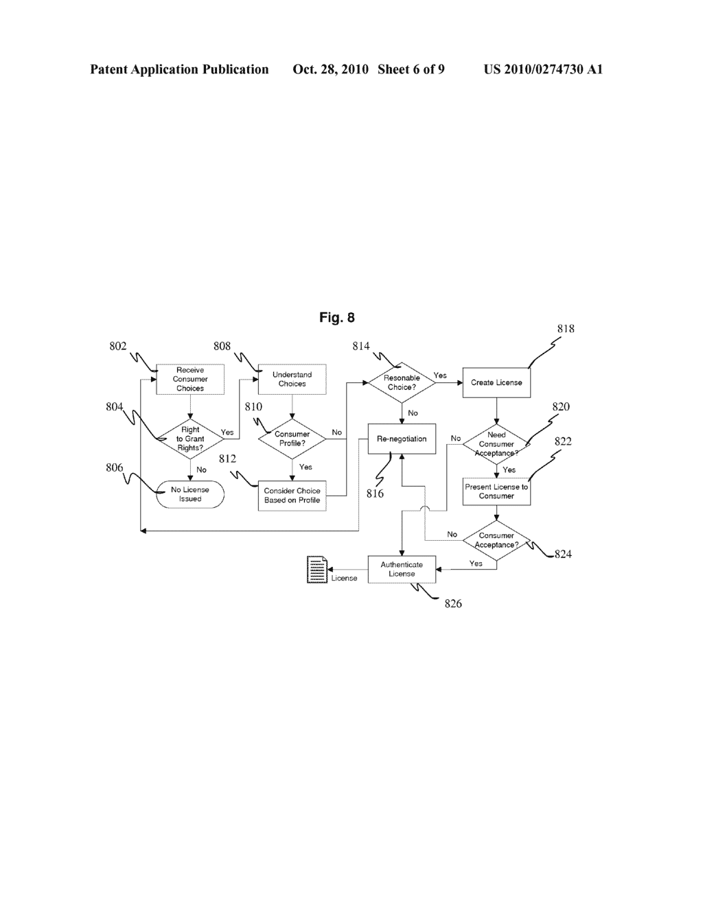 RIGHTS OFFERING AND GRANTING - diagram, schematic, and image 07