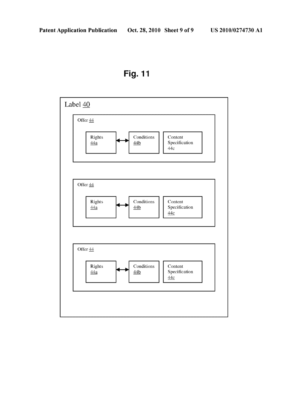 RIGHTS OFFERING AND GRANTING - diagram, schematic, and image 10