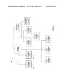 Using Commercial Share of Wallet To Rate Investments diagram and image