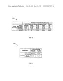 Using Commercial Share of Wallet To Rate Investments diagram and image