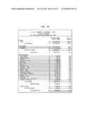 Using Commercial Share of Wallet To Rate Investments diagram and image