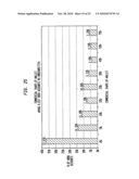 Using Commercial Share of Wallet To Rate Investments diagram and image