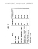 Using Commercial Share of Wallet To Rate Investments diagram and image