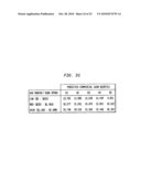 Using Commercial Share of Wallet To Rate Investments diagram and image