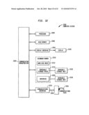 Using Commercial Share of Wallet To Rate Investments diagram and image