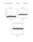 CLUSTER AND DISCRIMINANT ANALYSIS FOR VEHICLES DETECTION diagram and image