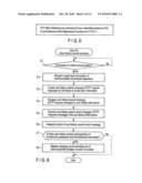 ELECTRONIC APPARATUS diagram and image