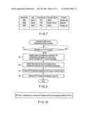 ELECTRONIC APPARATUS diagram and image