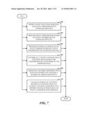 EXTENSIBLE FRAMEWORK FOR DATA IMPORT AND EXPORT diagram and image