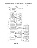 EXTENSIBLE FRAMEWORK FOR DATA IMPORT AND EXPORT diagram and image