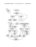 System and method for indexing, correlating, managing, referencing and syndicating identities and relationships across systems diagram and image