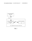 Method and system for content categorization diagram and image