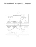 Method and system for content categorization diagram and image