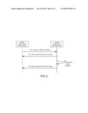 Method and system for content categorization diagram and image