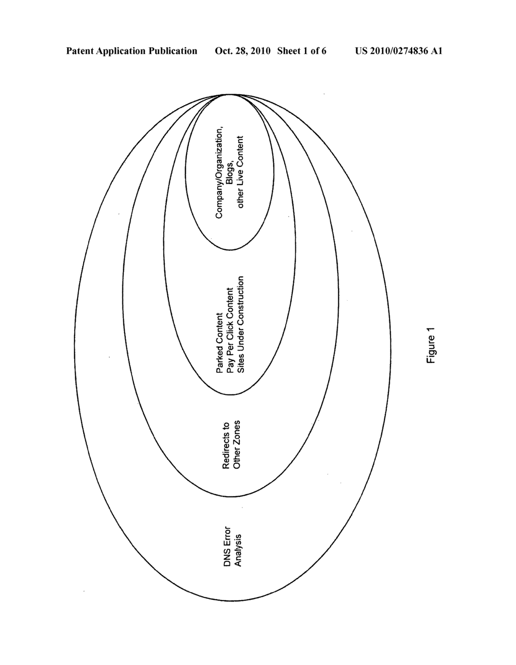 Internet Profile Service - diagram, schematic, and image 02