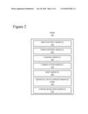 Natural Ordering in a Graphical User Interface diagram and image