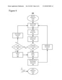 Natural Ordering in a Graphical User Interface diagram and image