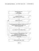 USER INTERFACE, OPERATING SYSTEM AND ARCHITECTURE diagram and image