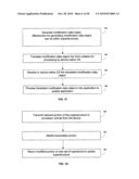 USER INTERFACE, OPERATING SYSTEM AND ARCHITECTURE diagram and image