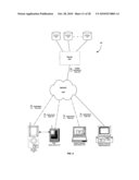 USER INTERFACE, OPERATING SYSTEM AND ARCHITECTURE diagram and image