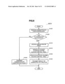 CONFIGURATION MANAGEMENT METHOD FOR COMPUTER SYSTEM INCLUDING STORAGE SYSTEMS diagram and image