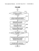 CONFIGURATION MANAGEMENT METHOD FOR COMPUTER SYSTEM INCLUDING STORAGE SYSTEMS diagram and image