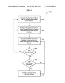 VIRTUALIZED DATA STORAGE IN A VIRTUALIZED SERVER ENVIRONMENT diagram and image