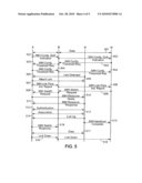 MANAGEMENT OF A COMMUNICATION IN A HETEROGENEOUS NETWORK diagram and image