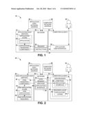 HOSTED APPLICATION SANDBOX MODEL diagram and image