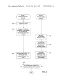PEER-TO-PEER MOBILE DATA TRANSFER METHOD AND DEVICE diagram and image