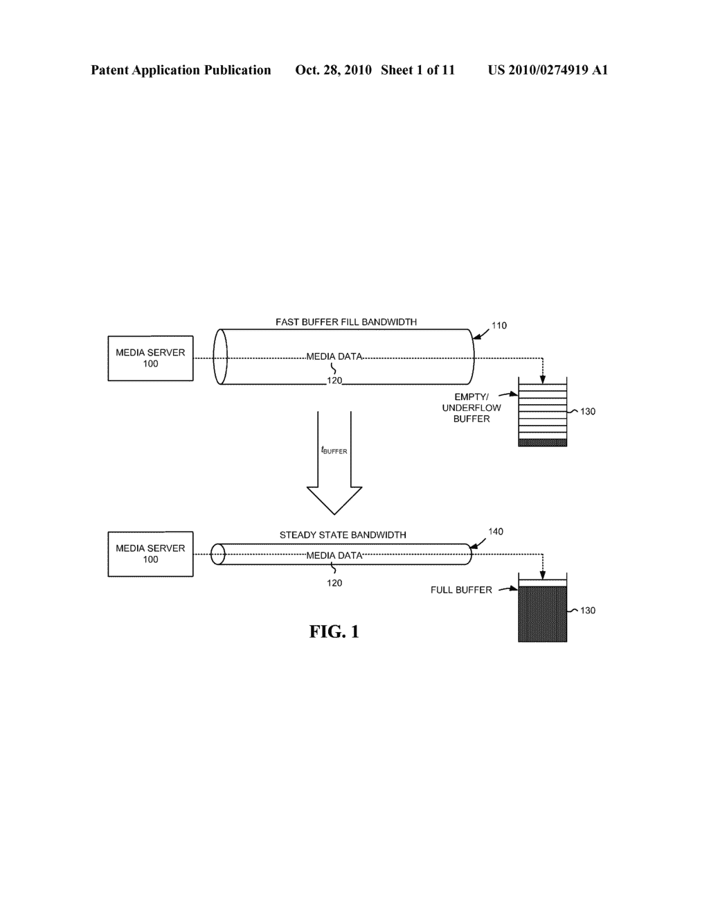 BANDWIDTH ALLOCATION TO SUPPORT FAST BUFFERING - diagram, schematic, and image 02