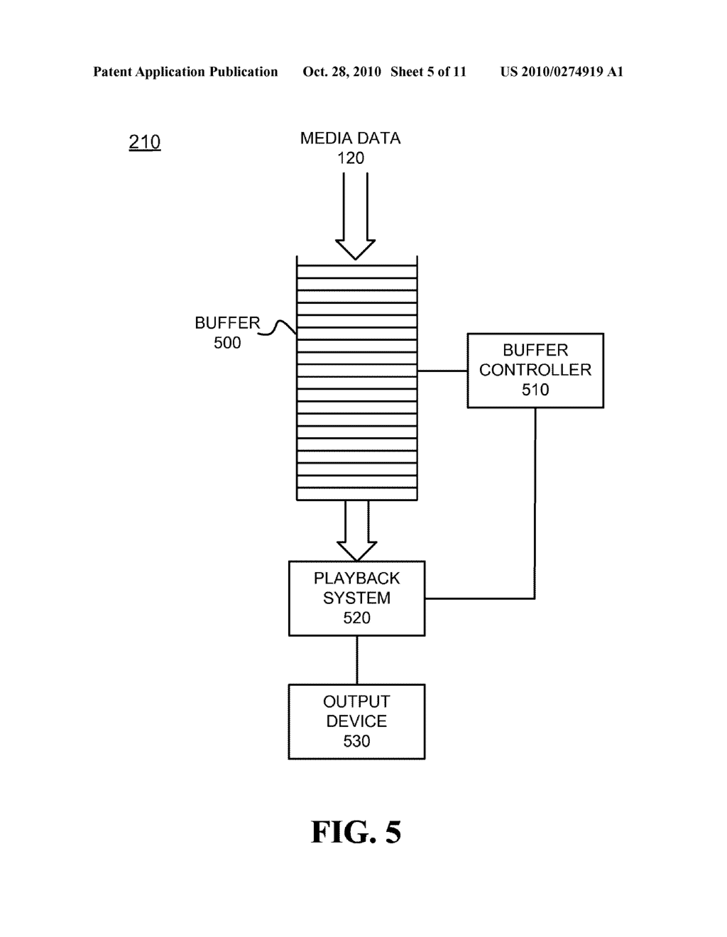 BANDWIDTH ALLOCATION TO SUPPORT FAST BUFFERING - diagram, schematic, and image 06