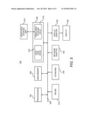 LINE-CARD DISABLING FOR POWER MANAGEMENT diagram and image