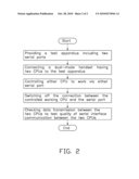 SERIAL INTERFACE COMMUNICATION TEST APPARATUS AND TEST METHOD USING THE SAME diagram and image