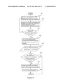 AUTOMATIC SELF-ADDRESSING METHOD FOR WIRED NETWORK NODES diagram and image