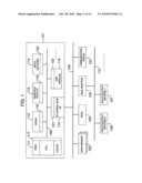 INTEGRATED CIRCUIT AND INFORMATION PROCESSING DEVICE diagram and image