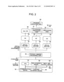 MEMORY MANAGEMENT METHOD, MEMORY MANAGEMENT PROGRAM, AND MEMORY MANAGEMENT DEVICE diagram and image