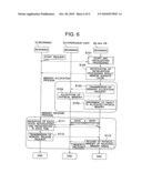 MEMORY MANAGEMENT METHOD, MEMORY MANAGEMENT PROGRAM, AND MEMORY MANAGEMENT DEVICE diagram and image