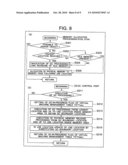 MEMORY MANAGEMENT METHOD, MEMORY MANAGEMENT PROGRAM, AND MEMORY MANAGEMENT DEVICE diagram and image