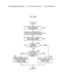 CONTROLLER, DATA STORAGE DEVICE AND DATA STORAGE SYSTEM HAVING THE CONTROLLER, AND DATA PROCESSING METHOD diagram and image