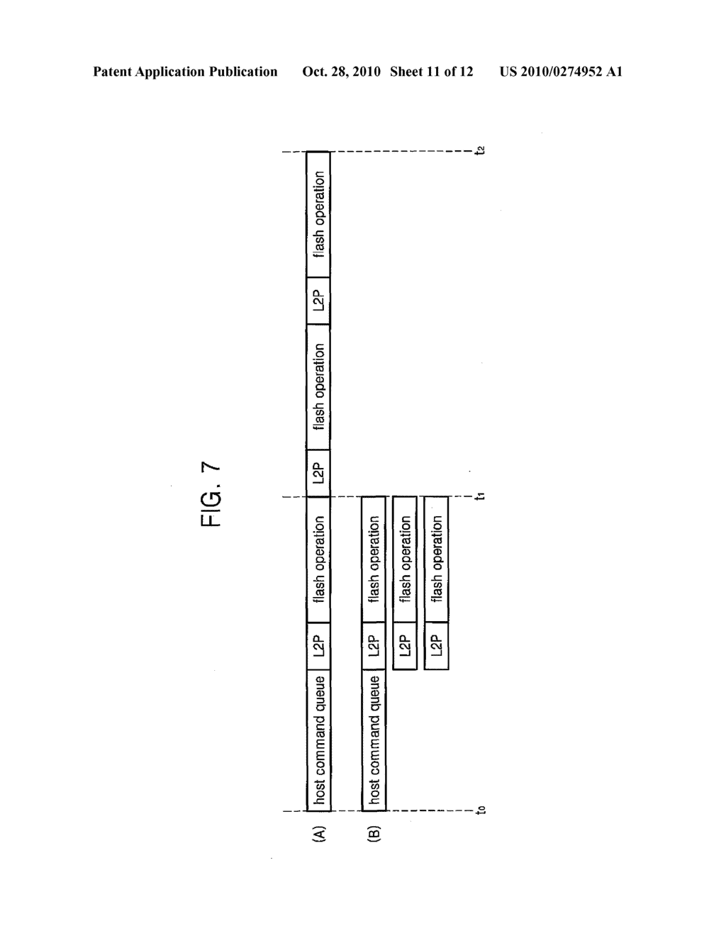 CONTROLLER, DATA STORAGE DEVICE AND DATA STORAGE SYSTEM HAVING THE CONTROLLER, AND DATA PROCESSING METHOD - diagram, schematic, and image 12