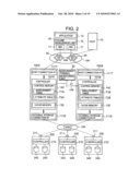 STORAGE SYSTEM AND OPERATION METHOD OF STORAGE SYSTEM diagram and image