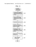 STORAGE SYSTEM AND OPERATION METHOD OF STORAGE SYSTEM diagram and image