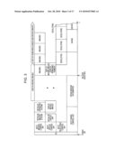 IMAGING APPARATUS AND START-UP METHOD OF IMAGING APPARATUS diagram and image