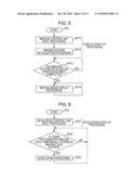 IMAGING APPARATUS AND START-UP METHOD OF IMAGING APPARATUS diagram and image